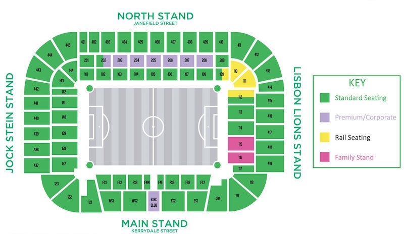 Celtic Park, Glasgow, Ecosse