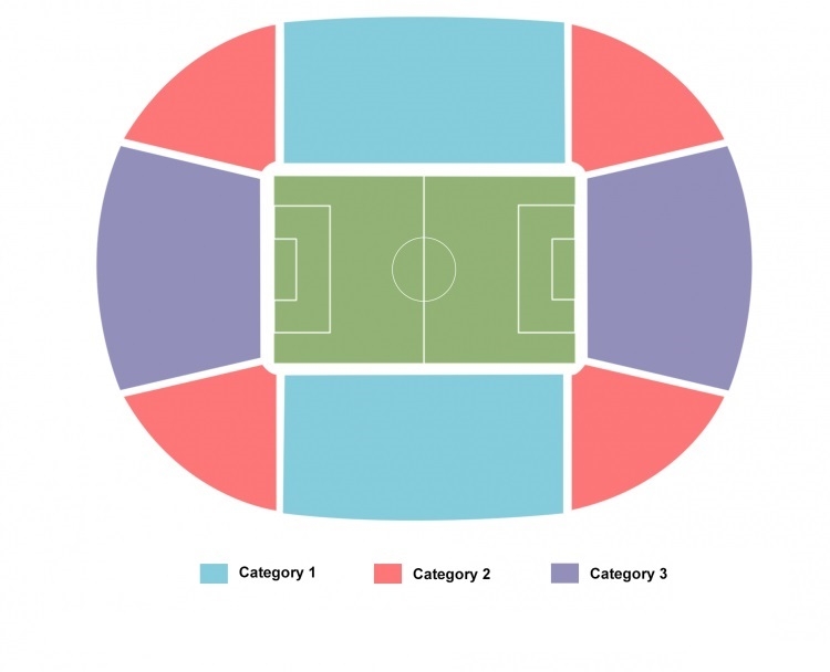 Estadio Olímpico Pascual Guerrero, Cali Colombia