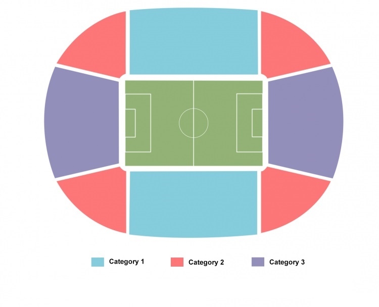 Estadio Olímpico Pascual Guerrero, Cali Colombia