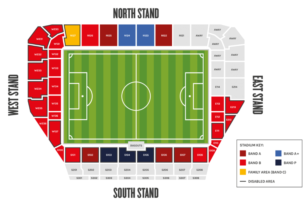 Estadio Brentford Community, Londres, Inglaterra