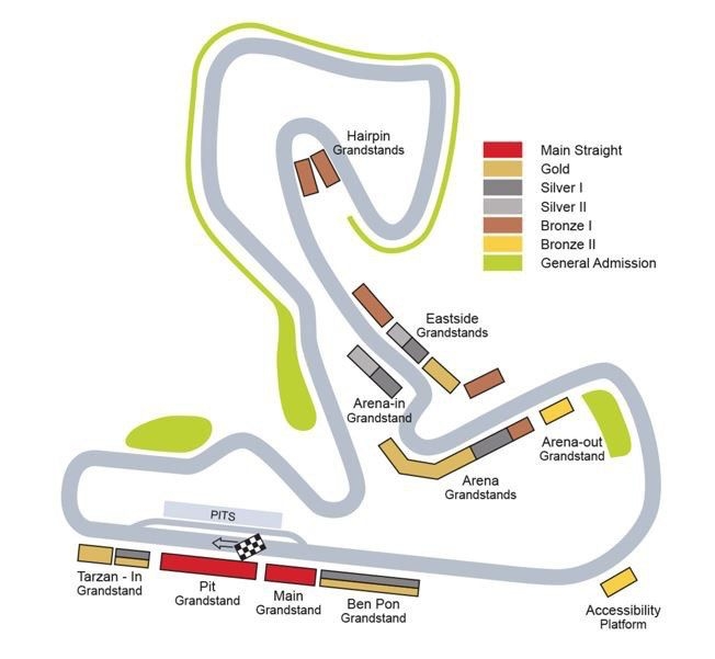 Circuito Zandvoort, Holanda