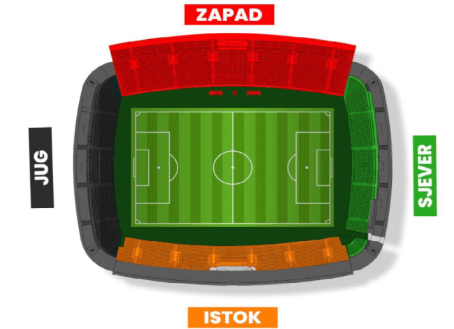 Estadio Bilino Polje, Zenica, Bosnia y Herzegovina