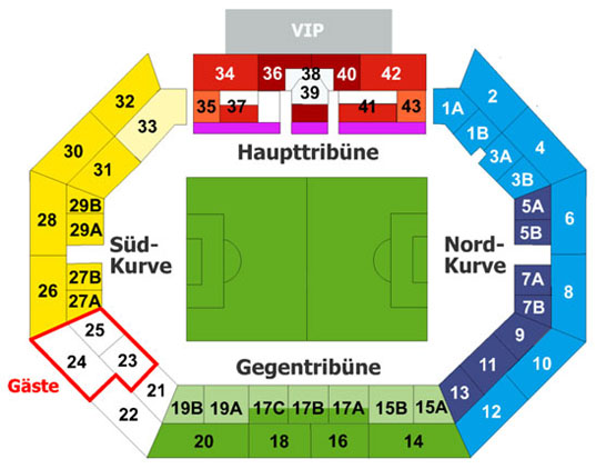 Max-Morlock-Stadion, Núremberg, Alemania