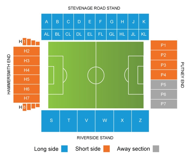 Craven Cottage, London, England