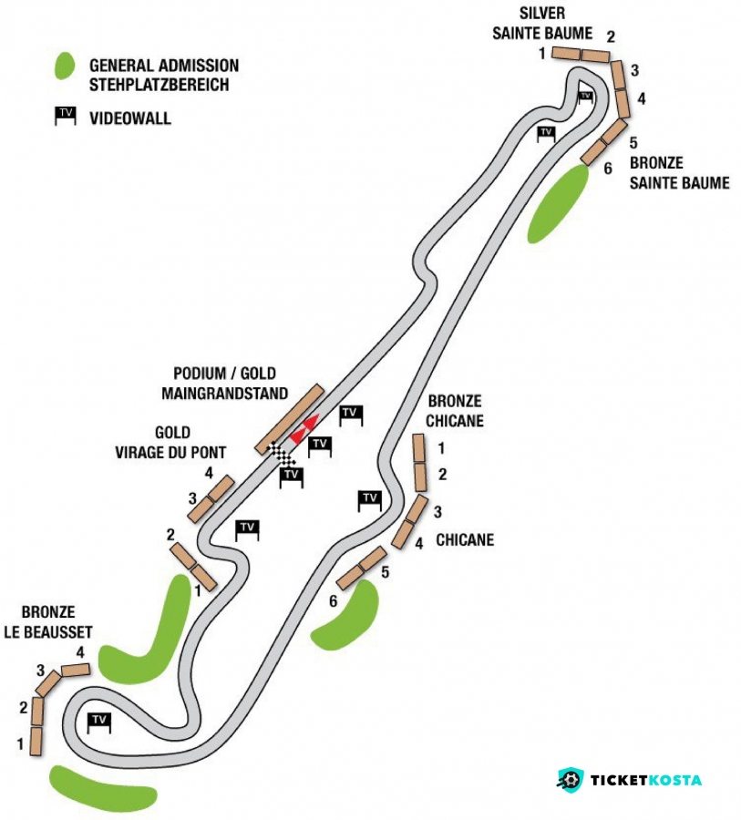 Circuit Paul Ricard, France