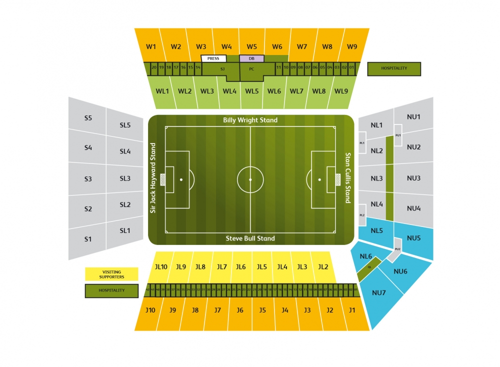 Molineux Stadium, Wolverhampton, England