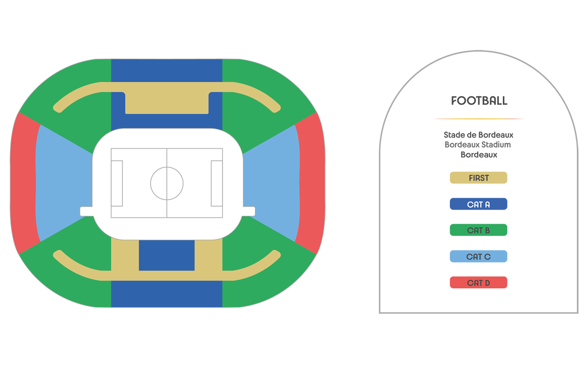 Estádio de Bordéus, França