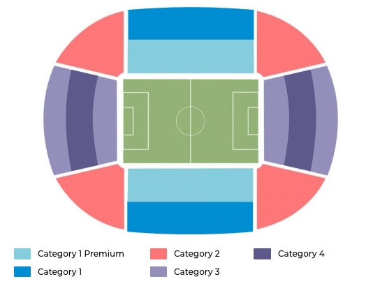 Stadion Wankdorf, Bern, Switzerland