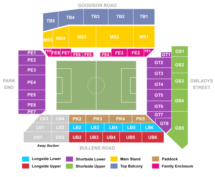 Goodison Park, 53, Everton Road, Liverpool, England