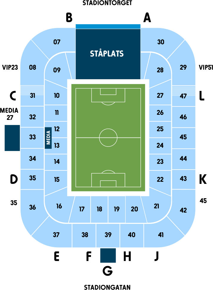 Swedbank Stadion, Malmo, Suecia