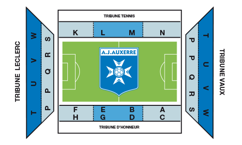 Stade de l'Abbé-Deschamps, Auxerre, França