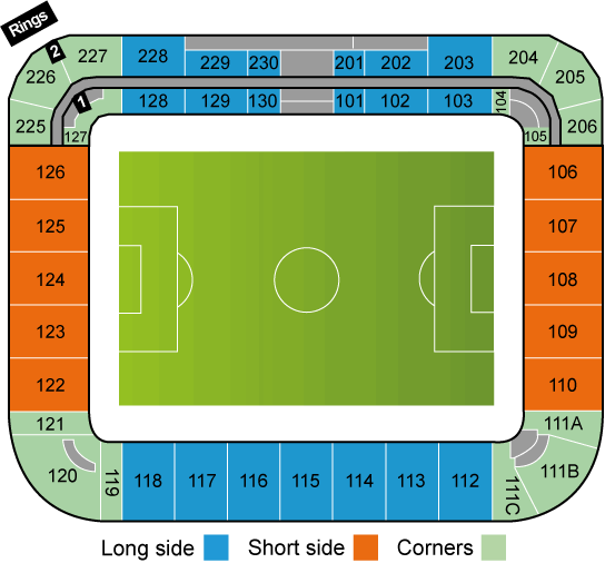 Sinobo Stadium, Prague, Czech Republic