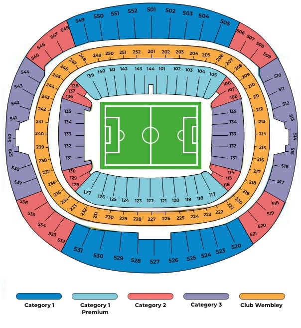 Stade de Wembley, Londres, Angleterre