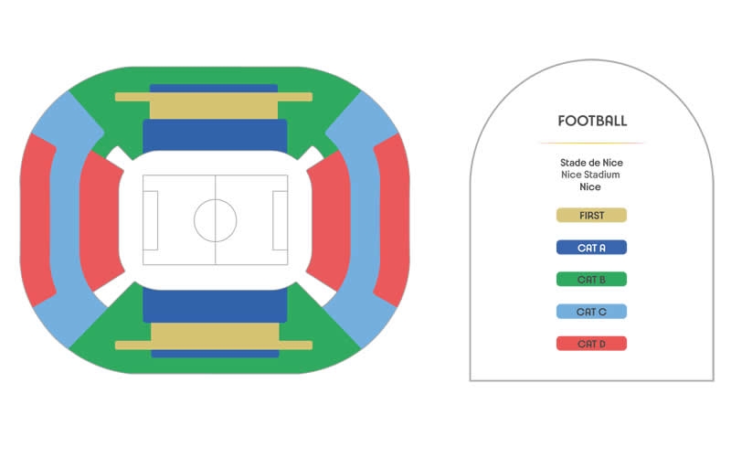 Estadio de Niza, Francia