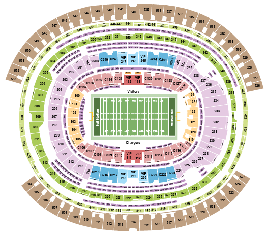 SoFi Stadion, Californië, VS