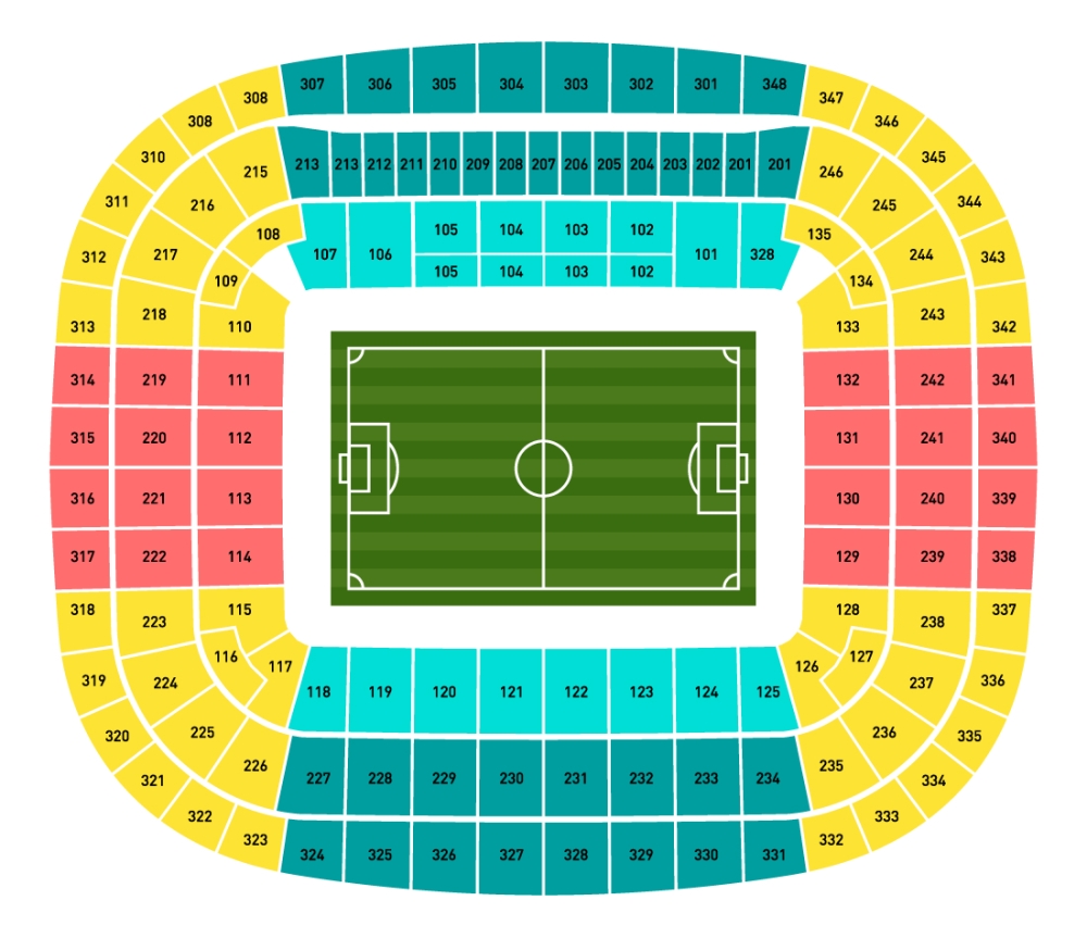 Allianz Arena, Munich, Alemania