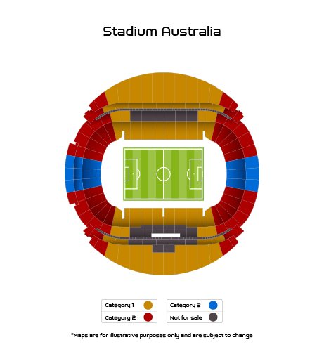 Estadio Australia, Sídney, Australia