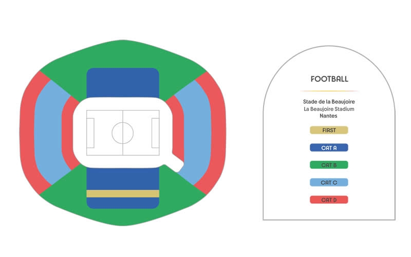 Stade de Nantes, France