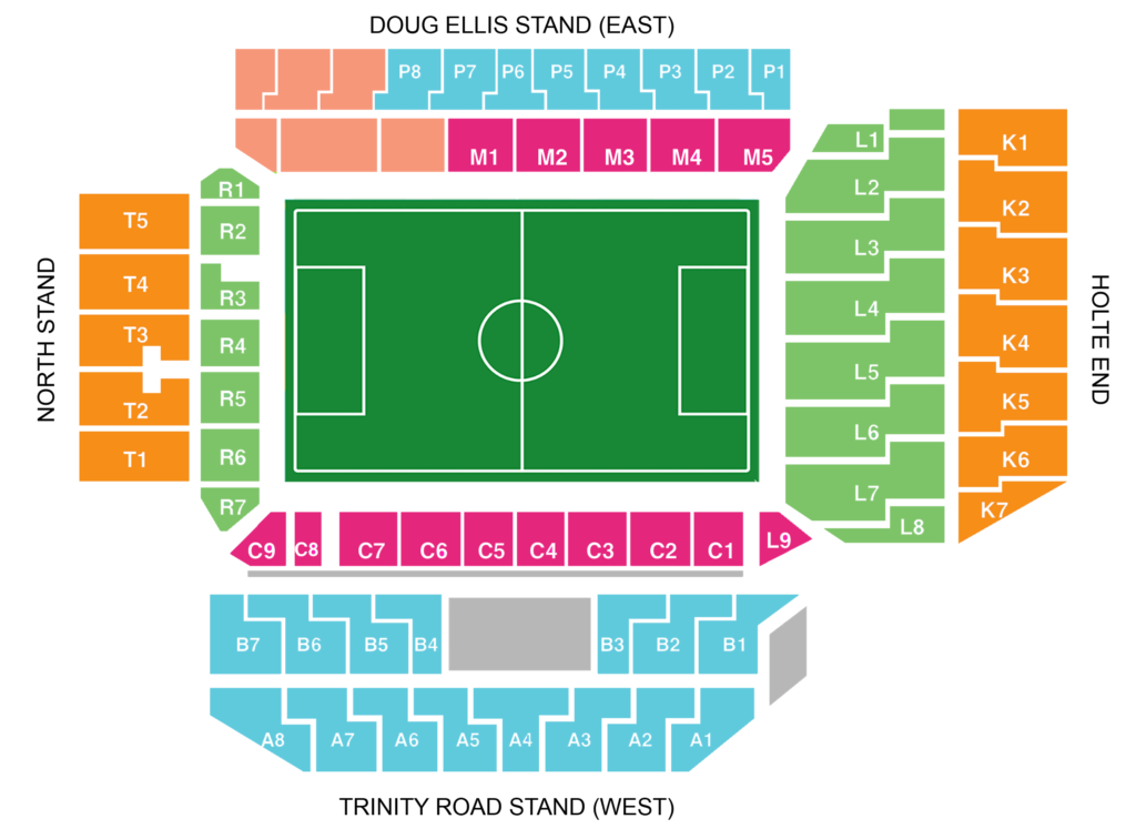 Villa Park, Aston Villa, Birmingham, Inglaterra