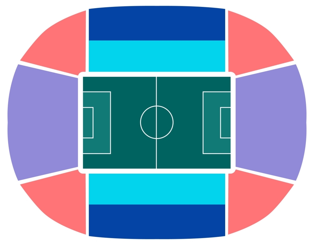 Bozic Arena, Budapest, Hongrie