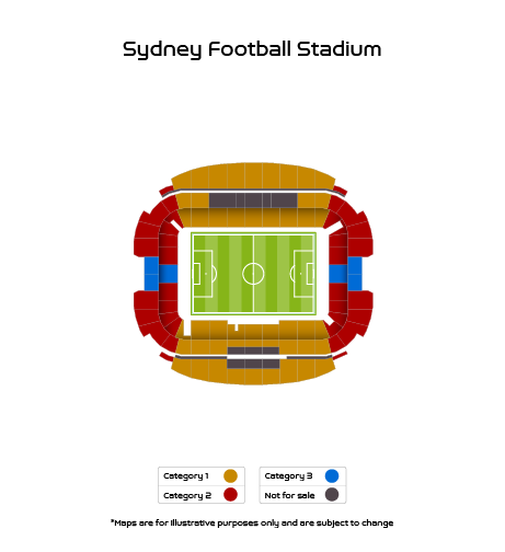 Sydney voetbalstadion, Australië