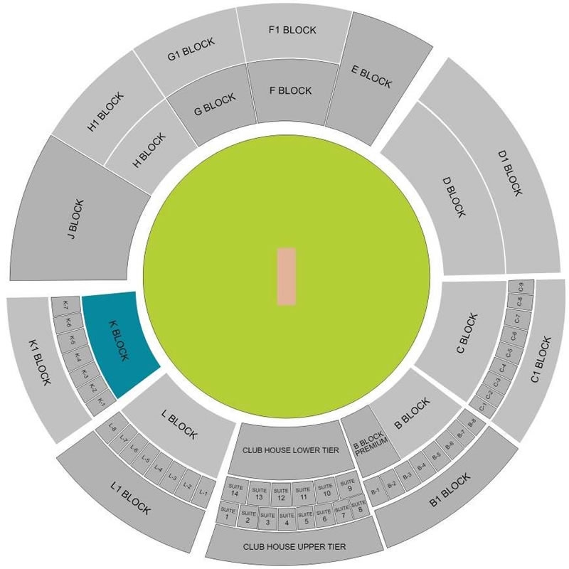 Estadio Eden Gardens, Kolkata, India