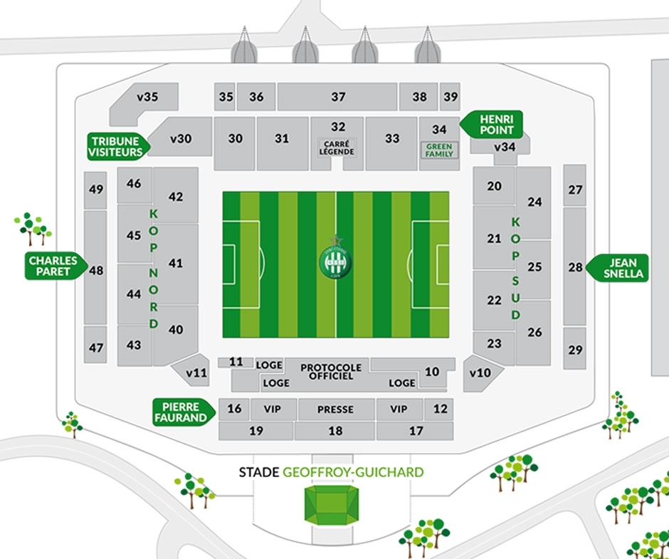 Estadio Geoffroy-Guichard, Saint-Etienne, Francia