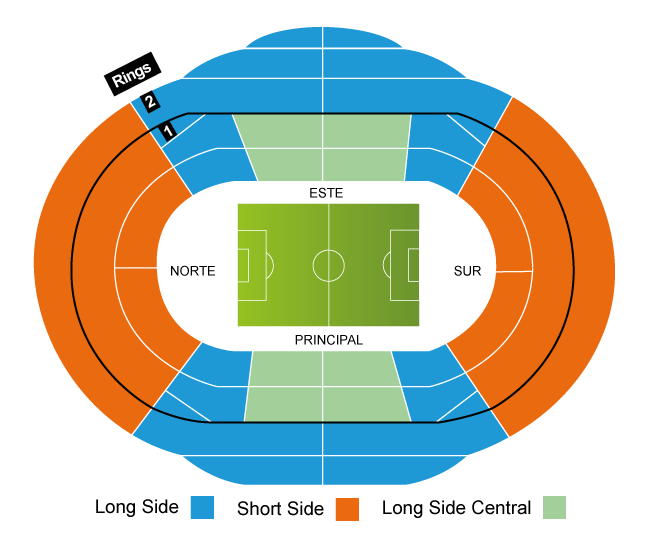 Estadio de Anoeta, San Sebastian, Espana