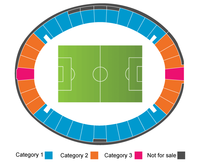 Wellington Regional Stadium, Neuseeland