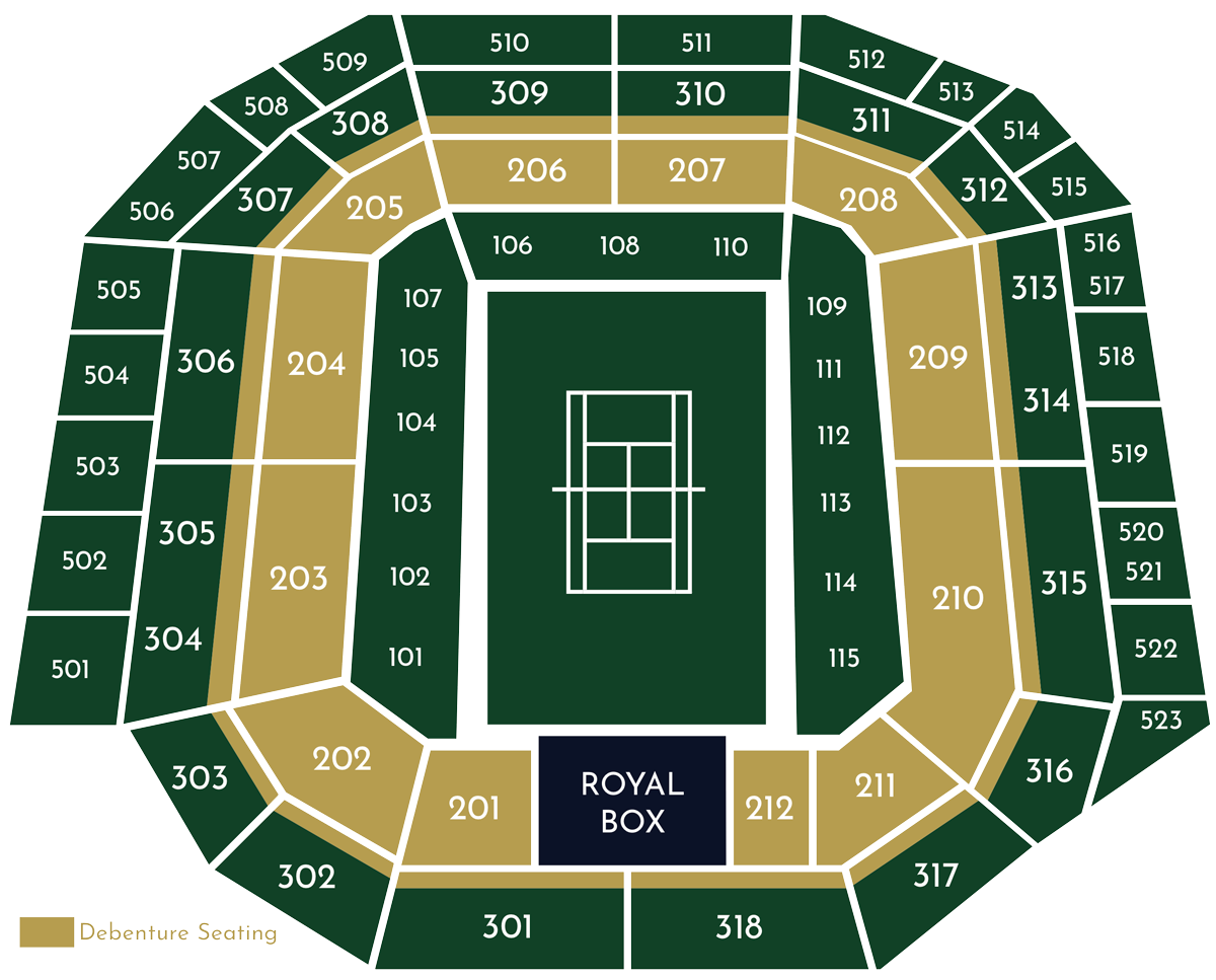 Centre Court, London, England