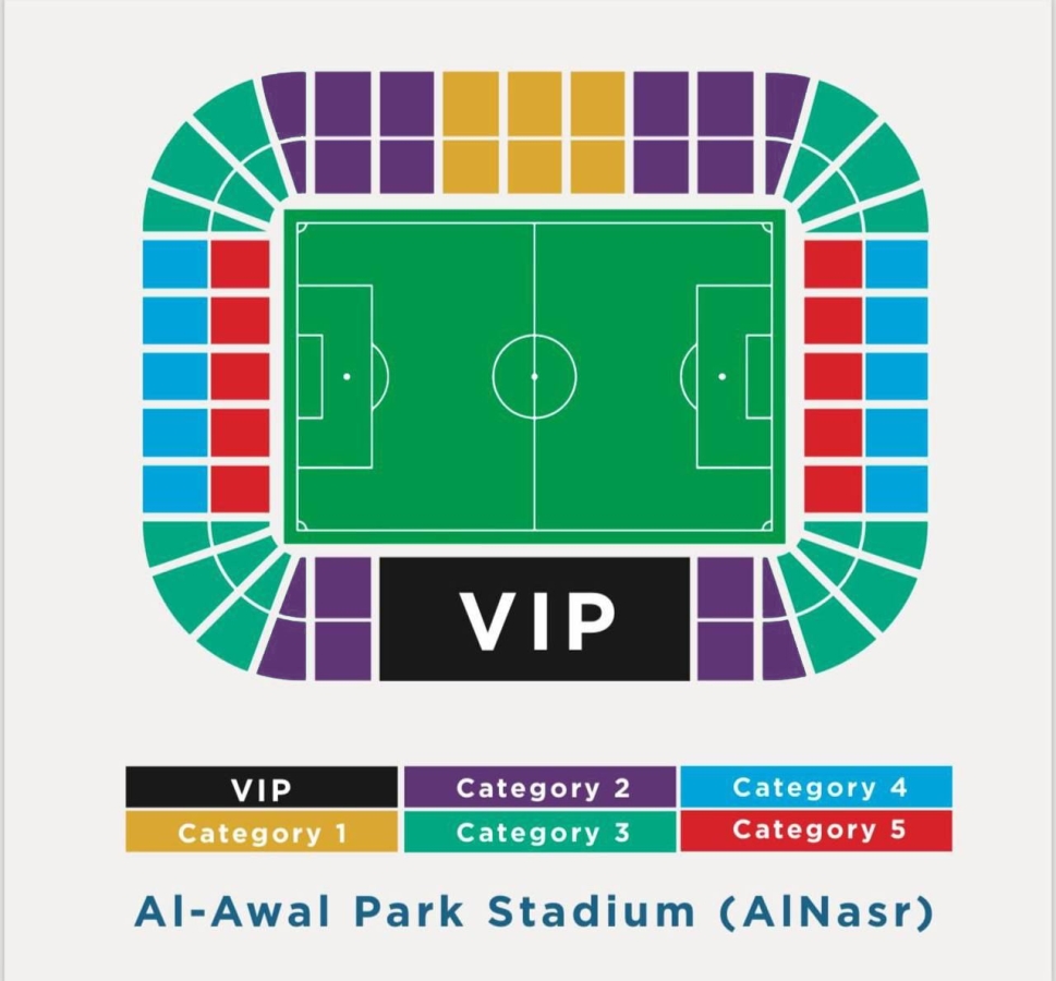 Estádio KSU, Riad, Arábia Saudita