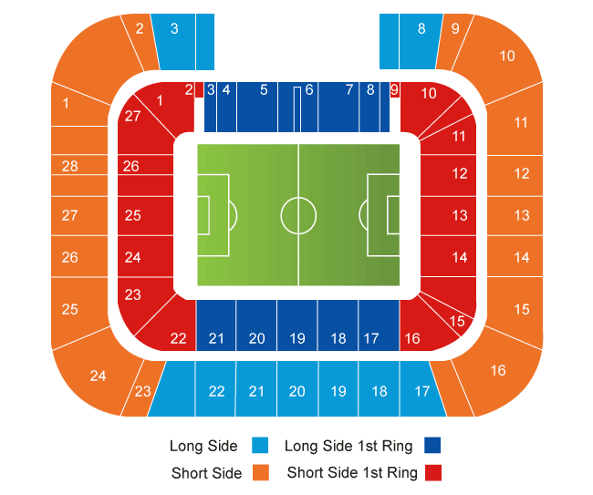 Red Bull Arena, Salzburg, Austria