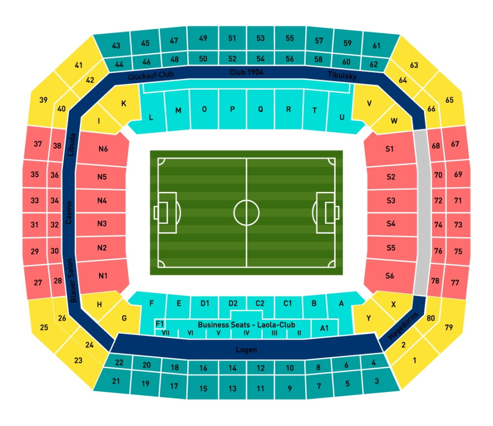 Veltins-Arena, Gelsenkirchen, Alemania