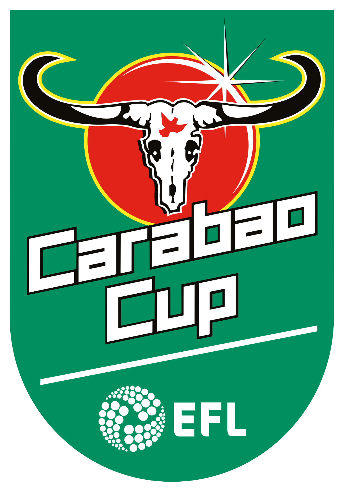 Englischer Carabao-Cup
