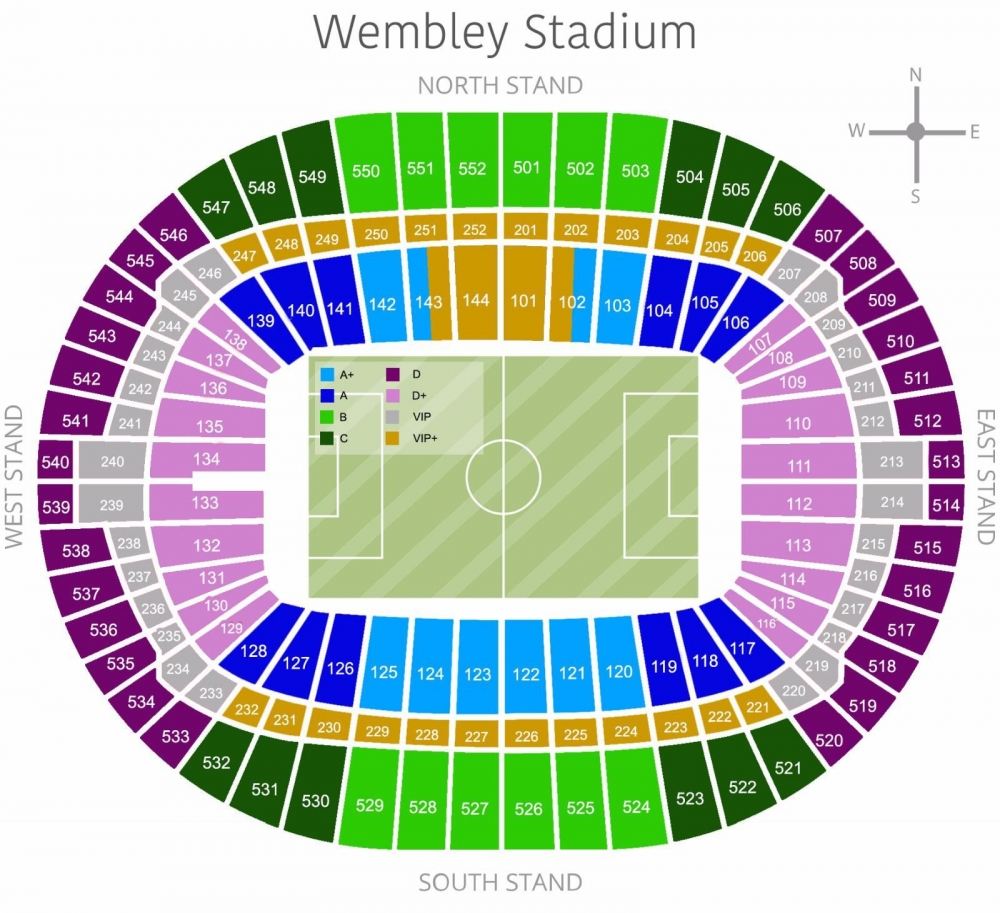 Estadio de Wembley, Londres, Inglaterra