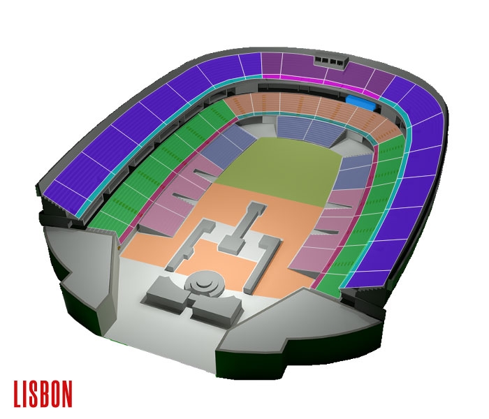 Лиссабон Арена, Португалия