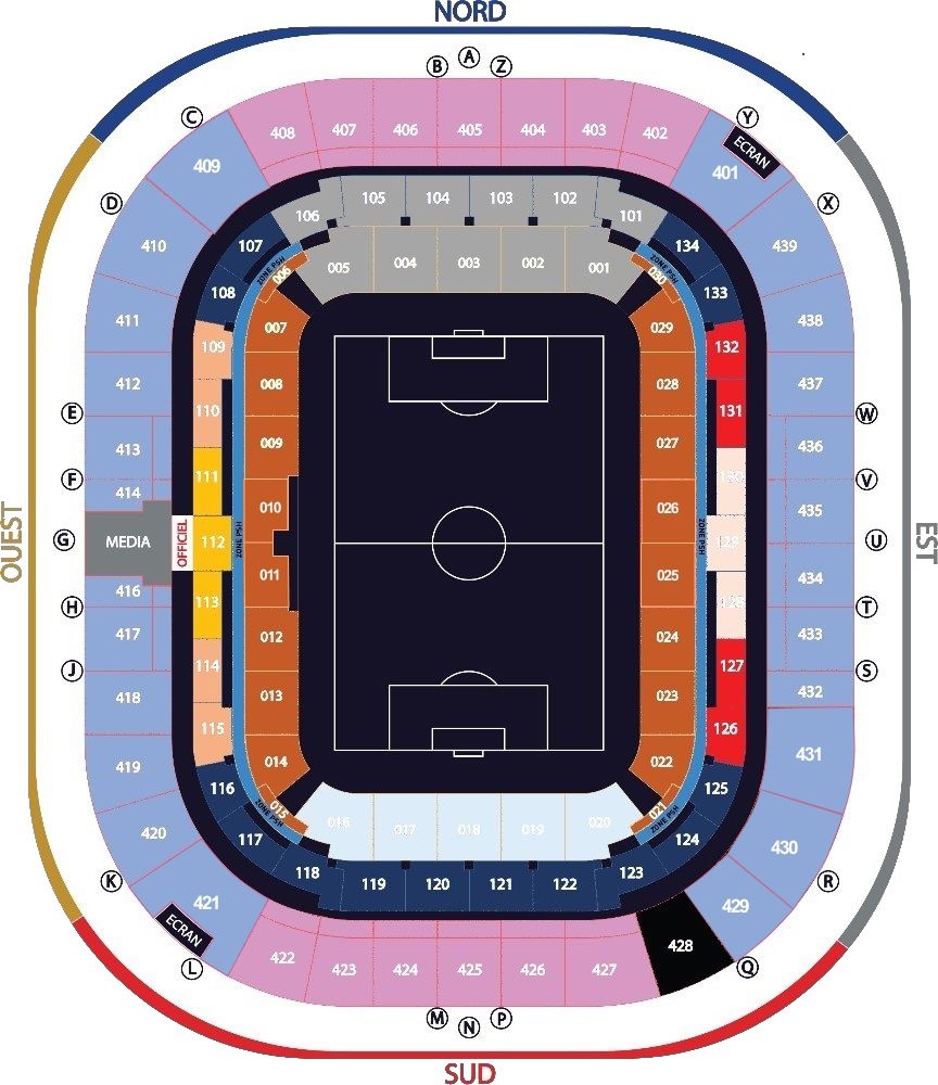 Groupama Stadium, Lyon, France