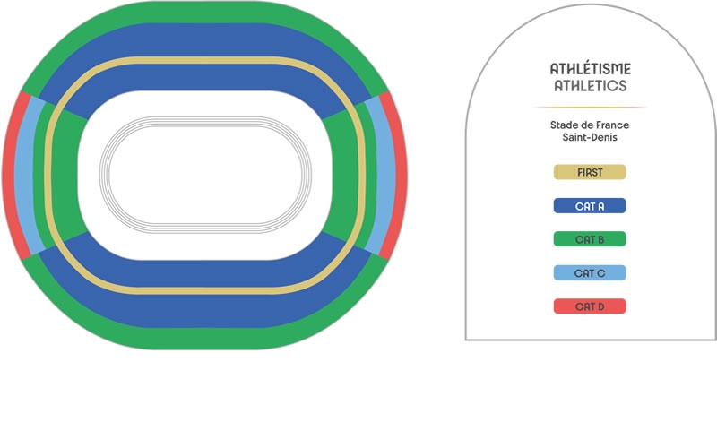 Olympic Stade de France,Saint-Denis, France