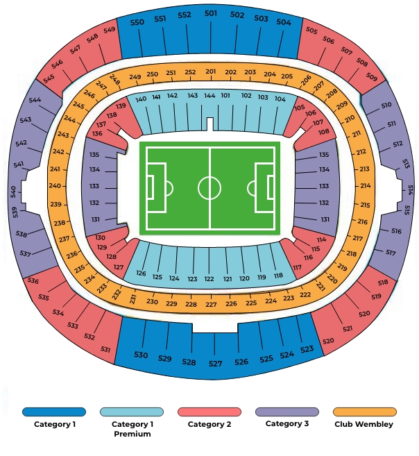 Euro 2021 Semi Final Wembley Tickets