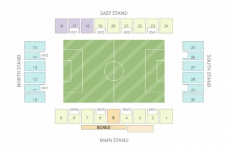 Vitality Stadium, Bournemouth, Inglaterra