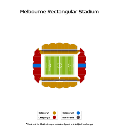 Estadio rectangular de Melbourne, Australia