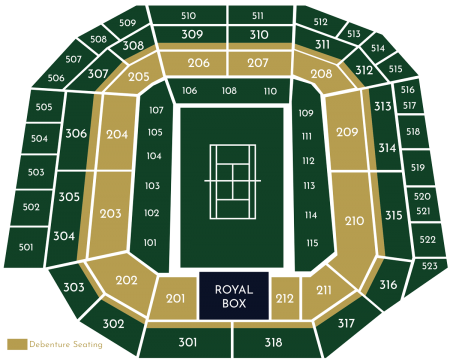 Centre Court, London, England