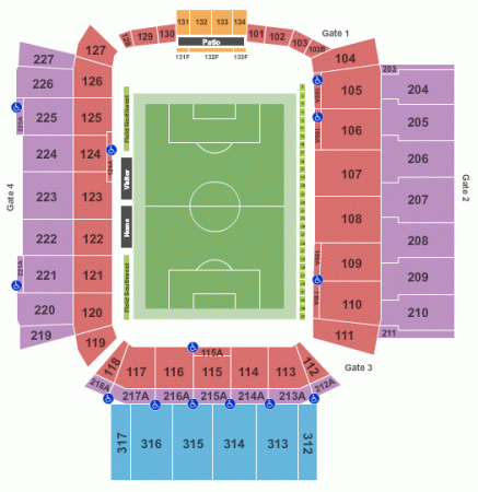 BMO Field, Toronto, Canadá
