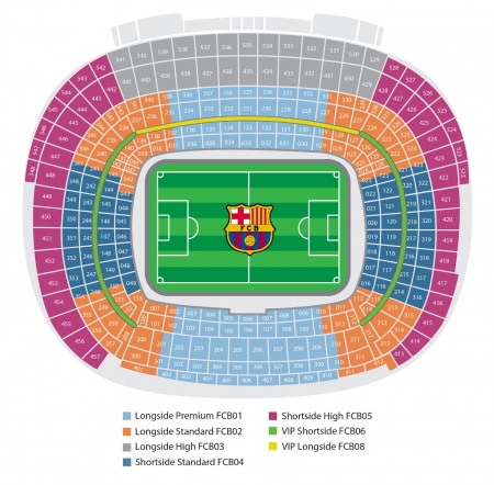 Estadio Camp Nou, Barcelona, Espana