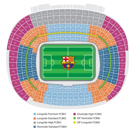 Estadio Camp Nou, Barcelona, Espagne