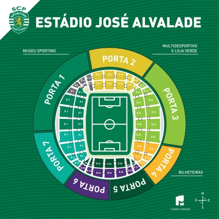 Stade José Alvalade, Lisbonne, Portugal