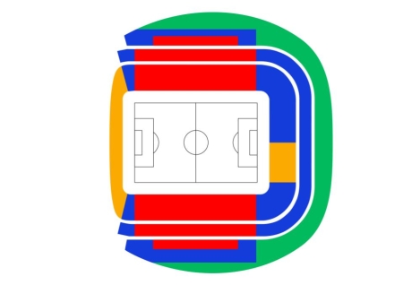 Estadio Aviva, Dublin, Irlanda