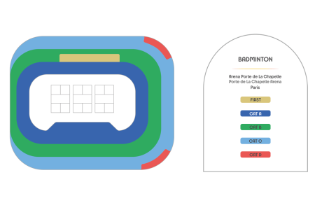 Арена Порт-де-ла-Шапель, Париж, Франция