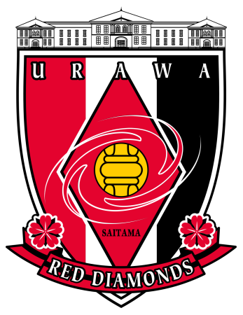 Urawa Reds