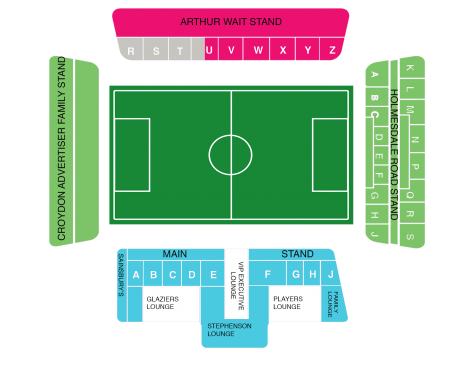 Selhurst Park, Whitehorse Lane, Londres, Angleterre